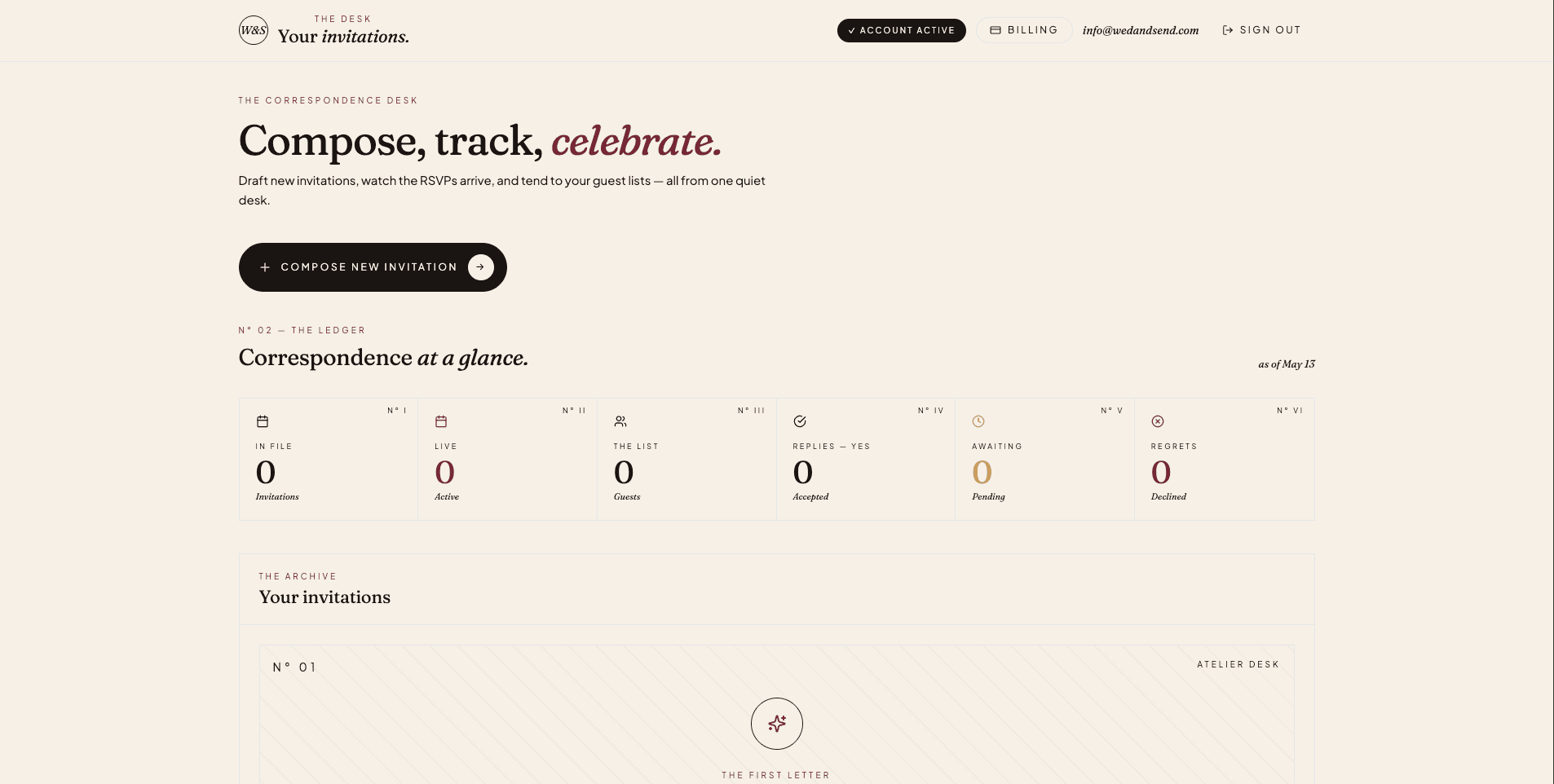 Dashboard Analytics